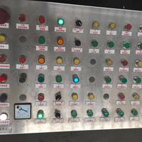 分務線操作面板